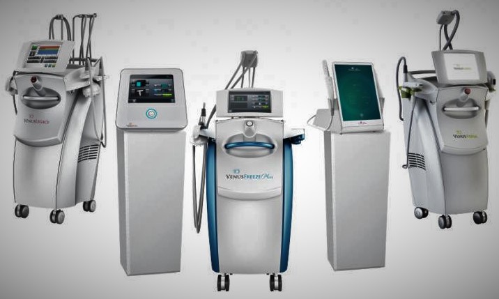 Energy Based Devices Market: Growth Analysis, Drivers, Segmentation, and Forecast