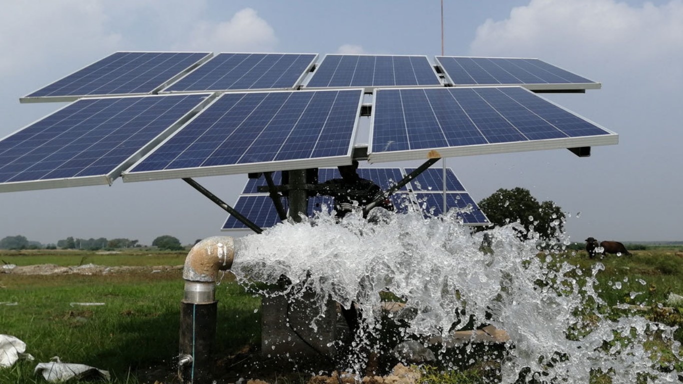 Solar Pumps Market: Growth Analysis, Drivers, Segmentation, and Forecast