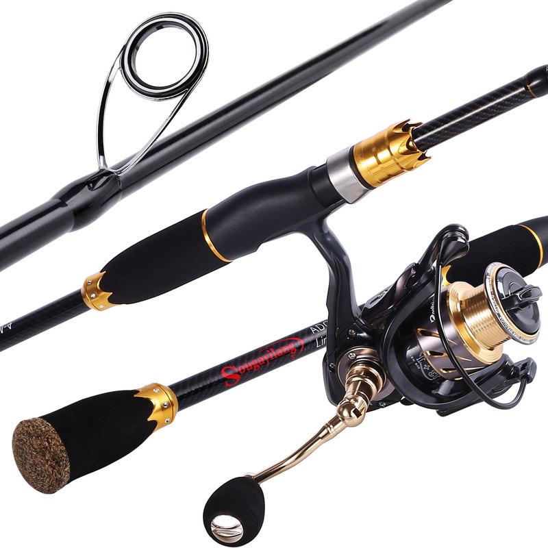 Fishing Rods and Reels Market: Growth Trends, Key Drivers, Segmentation, and Future Outlook