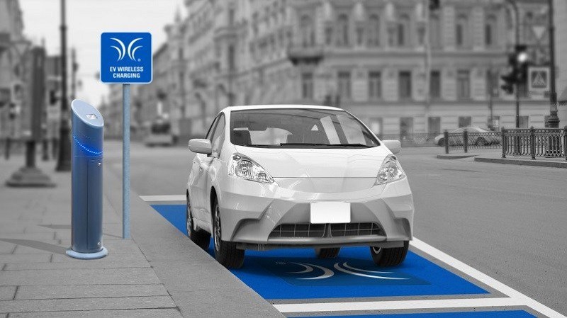Wireless Charging For Electric Vehicles Market: Growth Analysis, Drivers, Segmentation, and Forecast