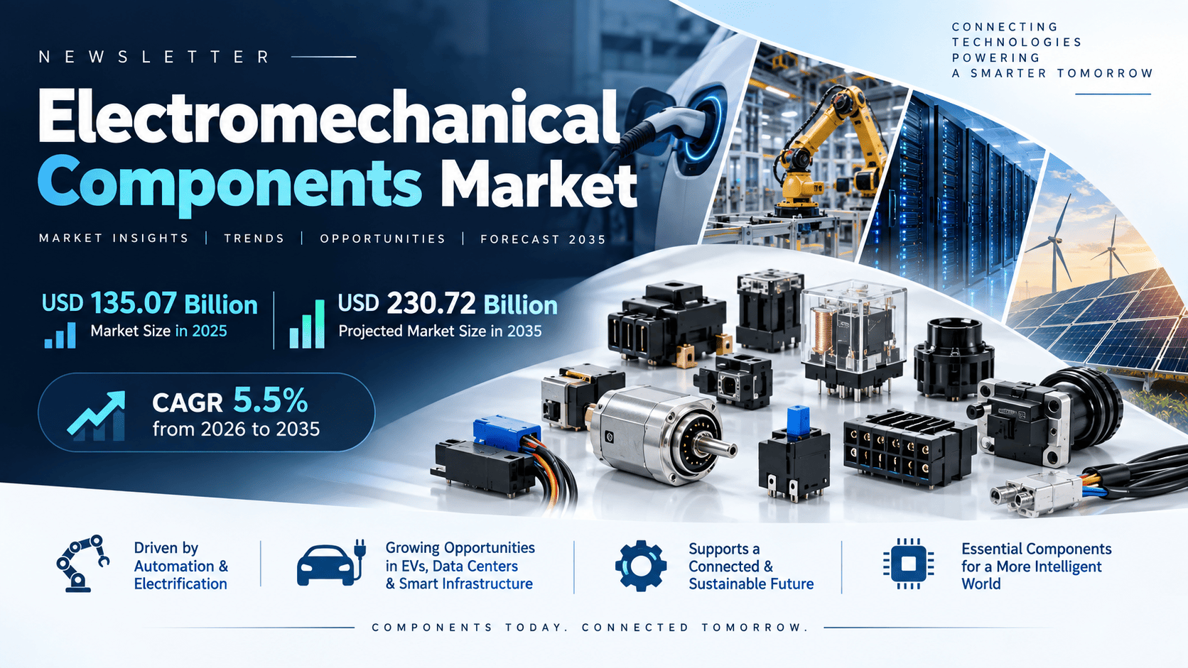 Electromechanical Components Market Trends, Size and Growth Forecast – SRI